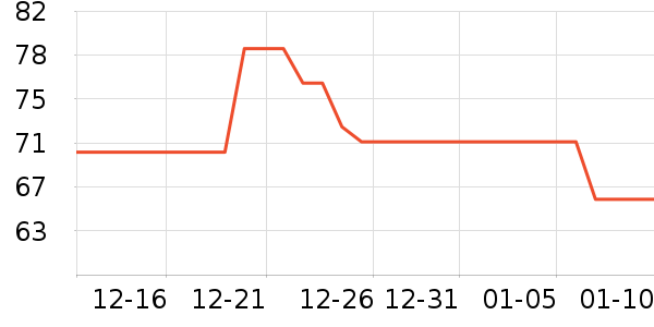 ��Ωŵ����������ʷ�۸�