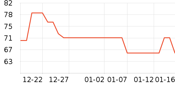 ��Ωŵ����������ʷ�۸�