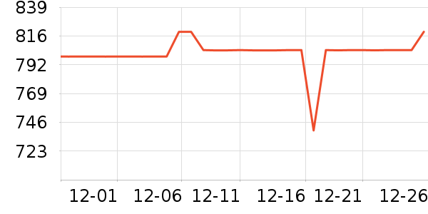 ������Ӥͯ��Ʒ�׼���ʷ�۸�