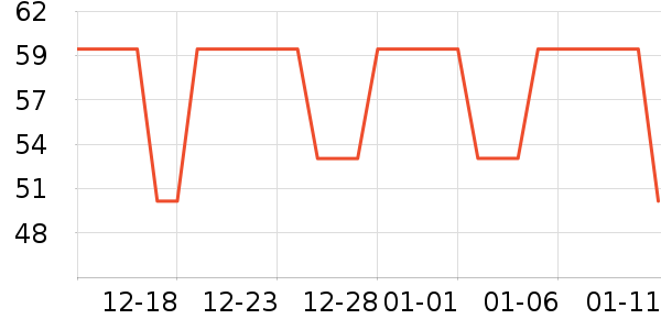 �ϼ�����ʿ�ڿ���ʷ�۸�