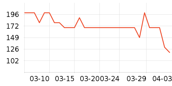 babycare������Ʒ��ʷ�۸�