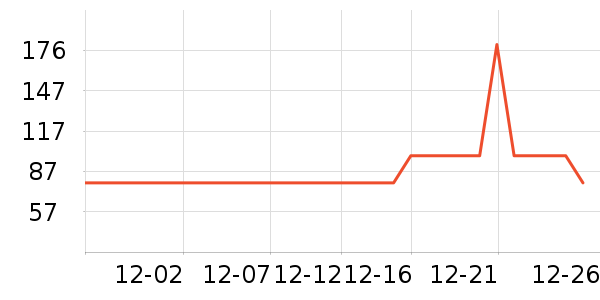 ����������ʷ�۸�