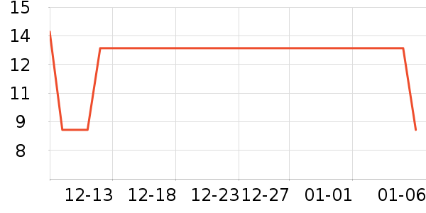 ���Ʋ���/ҡ����ʷ�۸�