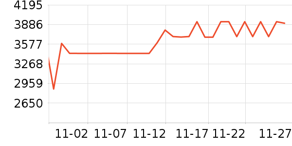 ����������ʷ�۸�