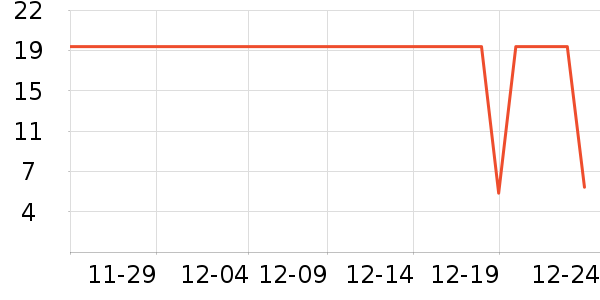 ��ȫ���Ʒ��ʷ�۸�