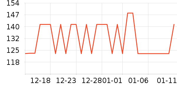 SOFT99ϴ��������ʷ�۸�