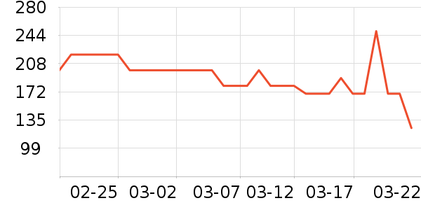 babycare������Ʒ��ʷ�۸�