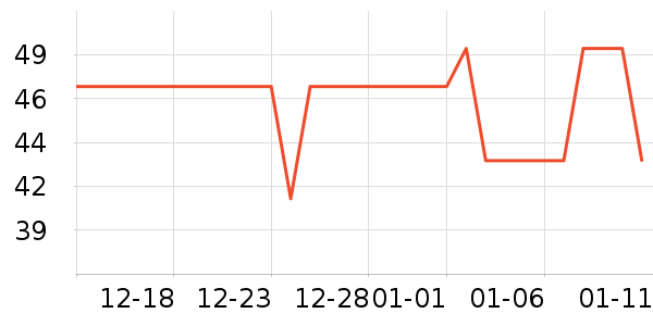 �ʼǱ������ʷ�۸�