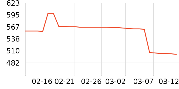 ���������޵����˹��ˮ��ʷ�۸�