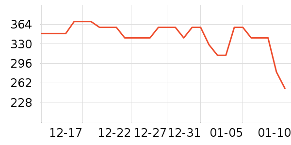 �ղ�������;����ʷ�۸�