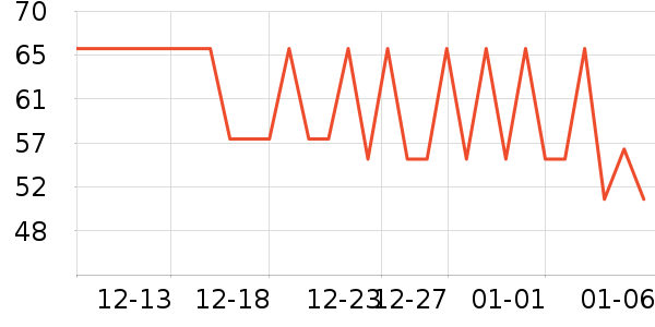 ��ϣ�ؼ�����ʷ�۸�