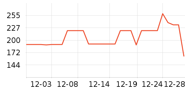 �����˶�Ь��ʷ�۸�