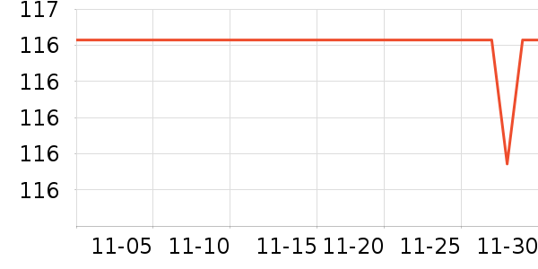 �ȷ�ȡů����ʷ�۸�