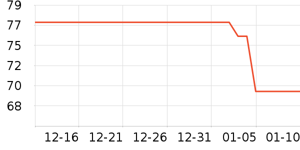 ����ͷ��ʽ������ʷ�۸�