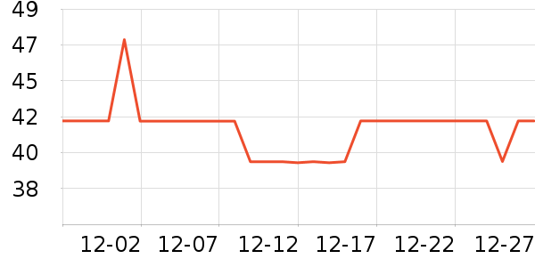 ���������ݳ�����ʷ�۸�