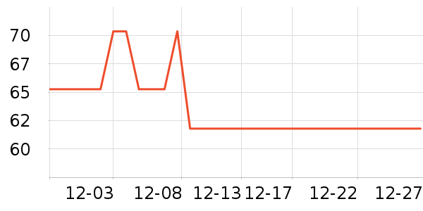 �������ձ���/ˮ��/ˮ����ʷ�۸�