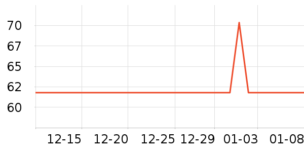 �������ձ���/ˮ��/ˮ����ʷ�۸�