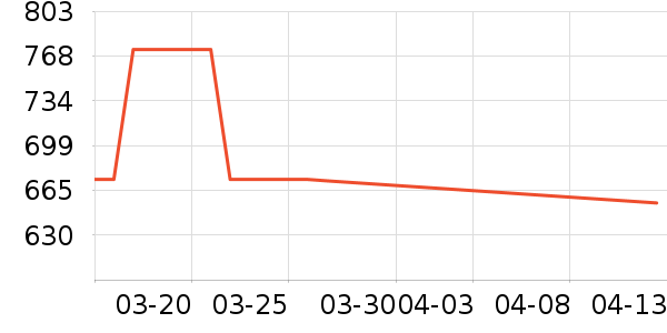 Ͽɼ�¹���ʷ�۸�