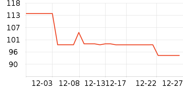 ����ŷ�ֱ���ʷ�۸�