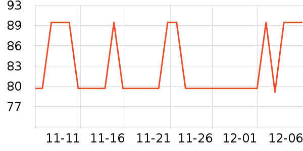 ̽����ʷ�۸�