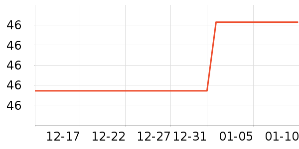 ¹���ӷ�Χ������ʷ�۸�