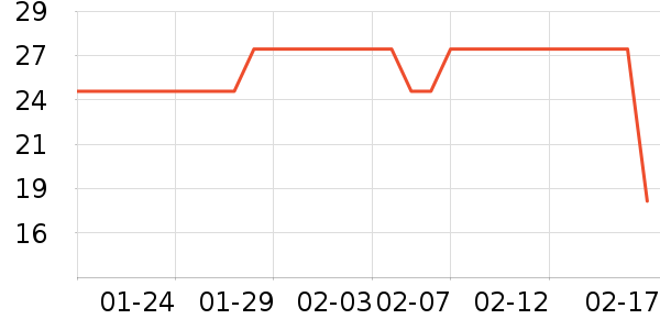 ��������ˢ��ʷ�۸�