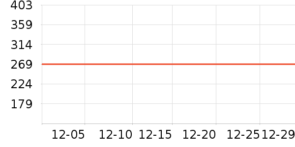 ������ѹ������ʷ�۸�