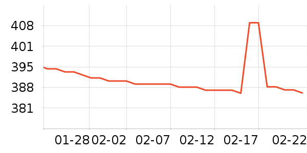 ���������޵����˹��ˮ��ʷ�۸�