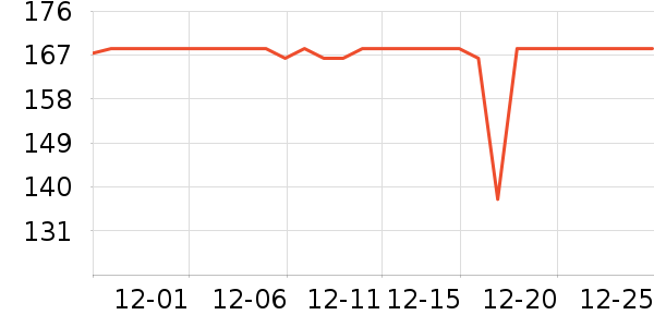 MAGITECH��/��ë����ʷ�۸�