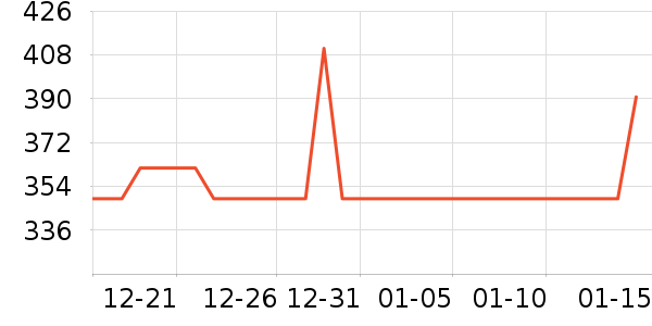 ����˼���ú���ʷ�۸�