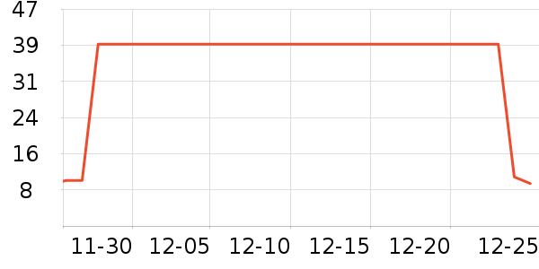 ��������Ʒ��ʷ�۸�