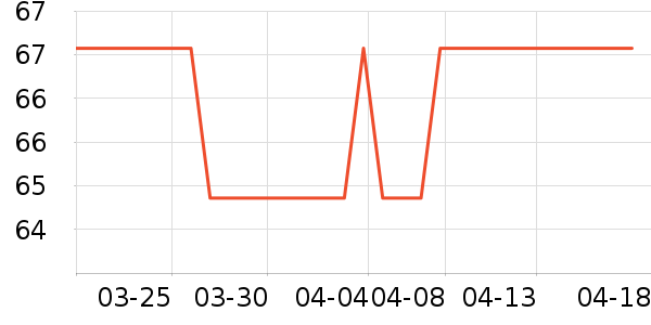 ����������ʷ�۸�