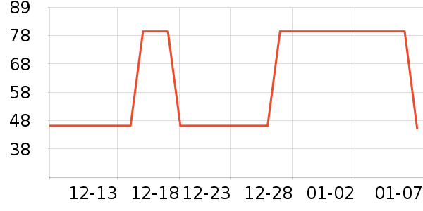 �����ᱣʪֽ��/��˪ֽ��ʷ�۸�