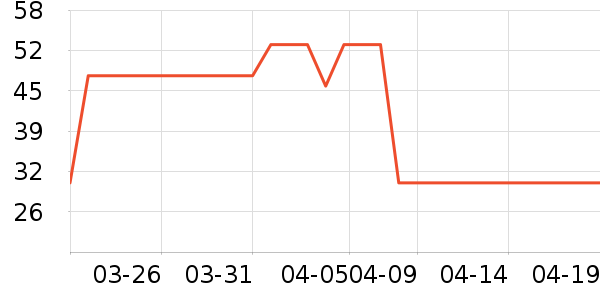 �ձ�����������������ʷ�۸�