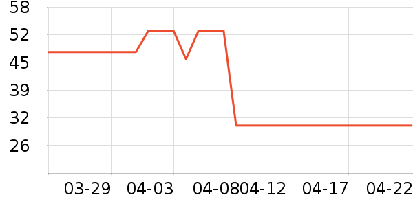 �ձ�����������������ʷ�۸�