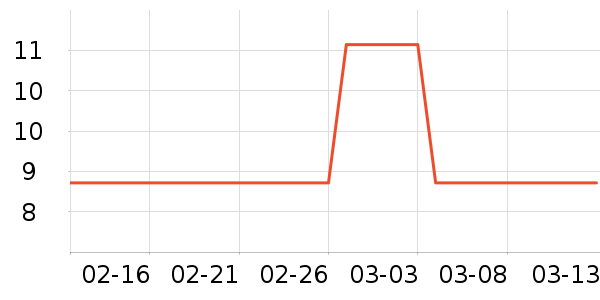 FaSoLaԡ����Ʒ��ʷ�۸�