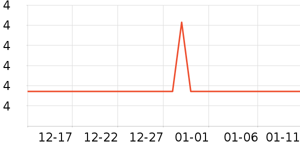 ����ɭ����������ʷ�۸�