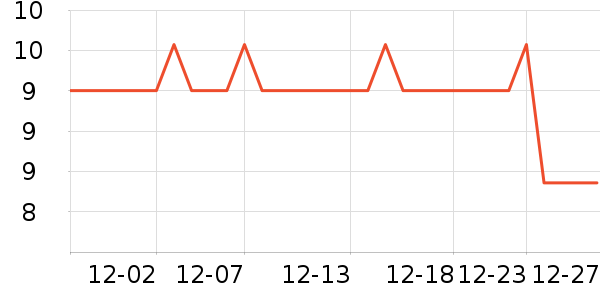 ���ݳ���Ĥ������ʷ�۸�