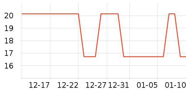 �Ź�������ʷ�۸�