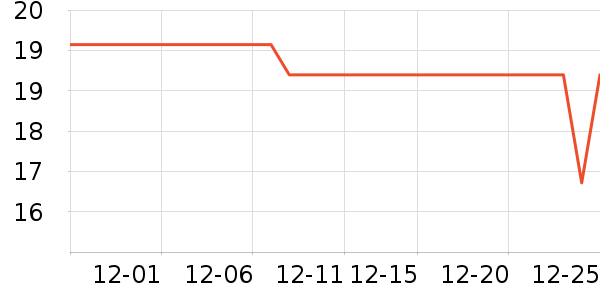 ���Ӿ���ԡ¶��ʷ�۸�