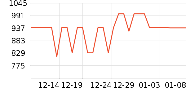 ������ԡ������ʷ�۸�