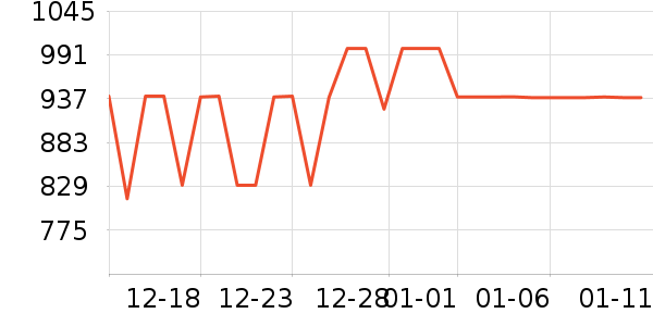 ������ԡ������ʷ�۸�