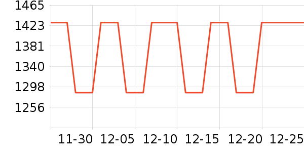 �綯���������ʷ�۸�