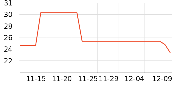 �廪��ѧ����������/������ʷ�۸�