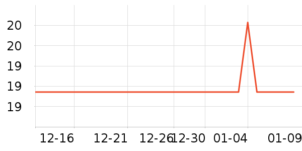 ���׽�ϴ��Һ��ʷ�۸�