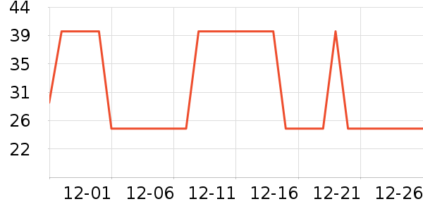 �󱦽�������ʷ�۸�