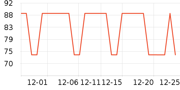 �󸻵�è����ʷ�۸�