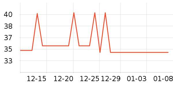 ���ʴ�������ʷ�۸�