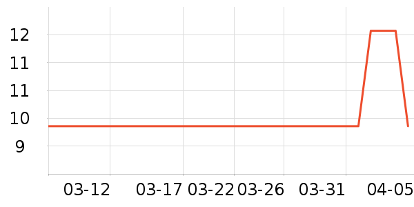 ��Һ��˪��ʷ�۸�