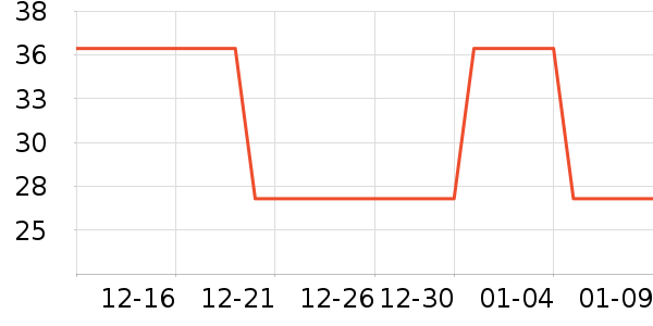 ������������/˪��ʷ�۸�